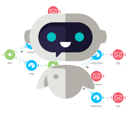 Automatización de Procesos para Maximizar tu Eficiencia